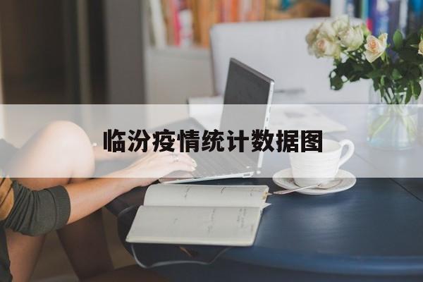 临汾疫情统计数据图，临汾疫情最新数据消息