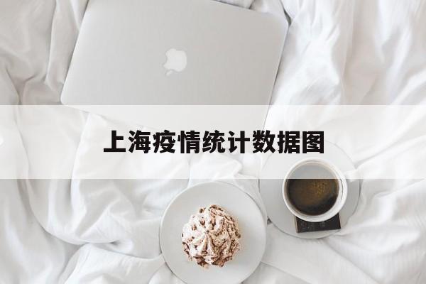 上海疫情统计数据图-广东疫情最新数据实时动态 上海疫情统计数据图-广东疫情最新数据实时动态